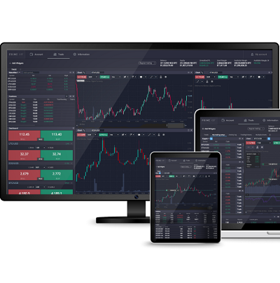 Unlocking Opportunities with PrimeXBT Trading Platform 9