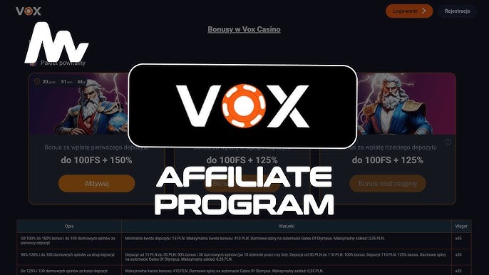 VoxCasino — przewodnik po świecie gier i bonusów VoxCasino — przewodnik po świecie gier i bonusów